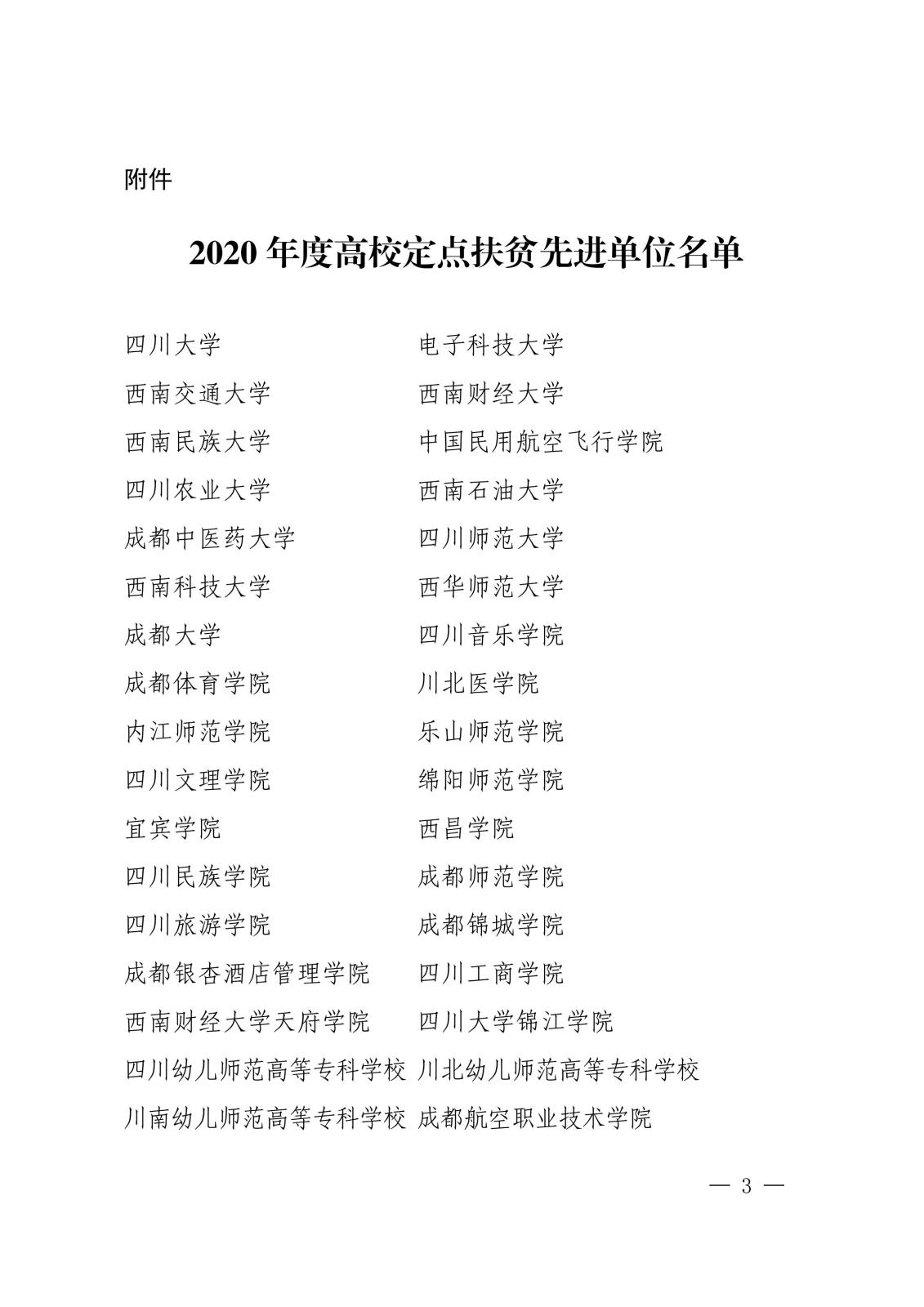 中共四川省委教育工作委员会关于表扬2020 年度全省高校定点扶贫先进单位的通知_02.jpg